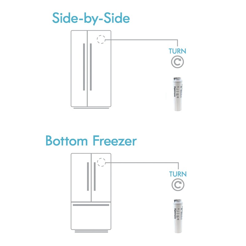 Kenmore 9084 9084 - Filtro de agua para refrigerador, color