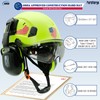 Construction Hard Hat with Visor and Hearing Protection-Green Safety Hardhat
