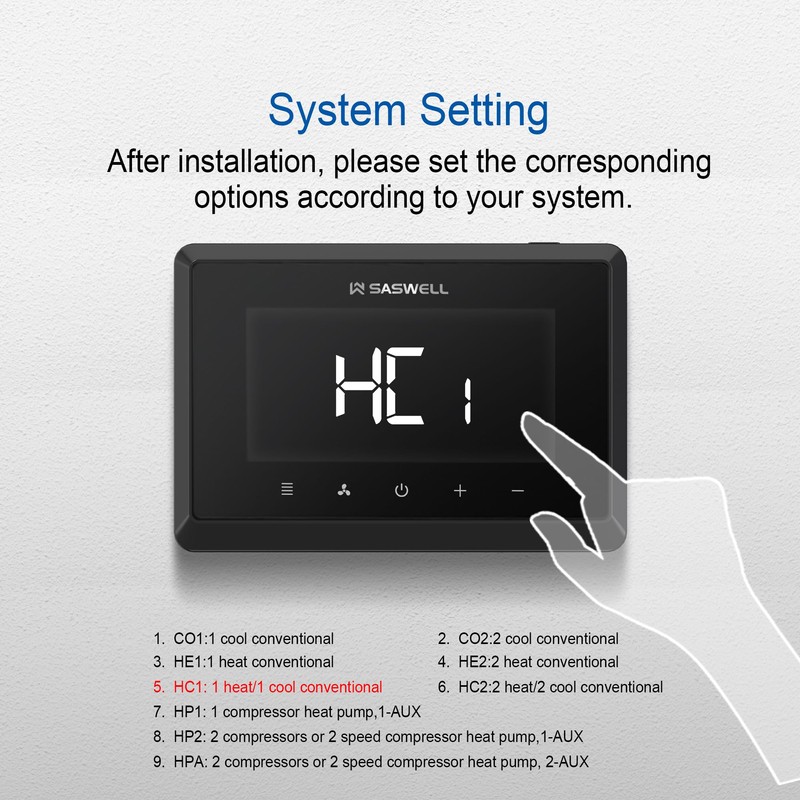 SASWELL Smart WiFi Thermostat for Home, Programmable Thermostat 3H/2C for
