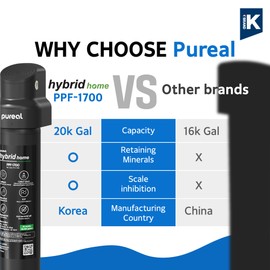 Pureal Hybrid Home PPU-1700D Under Sink Water Filter System with Faucet, 20K Gallons, NSF/ANSI 42&372, Mineral Sediment Carbon Block KDF Polyphosphate Filter for Scale & Lead & Chlorine