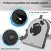 CPU Cooling Fan Replacement for Dell inspiron 15 5570 5575
