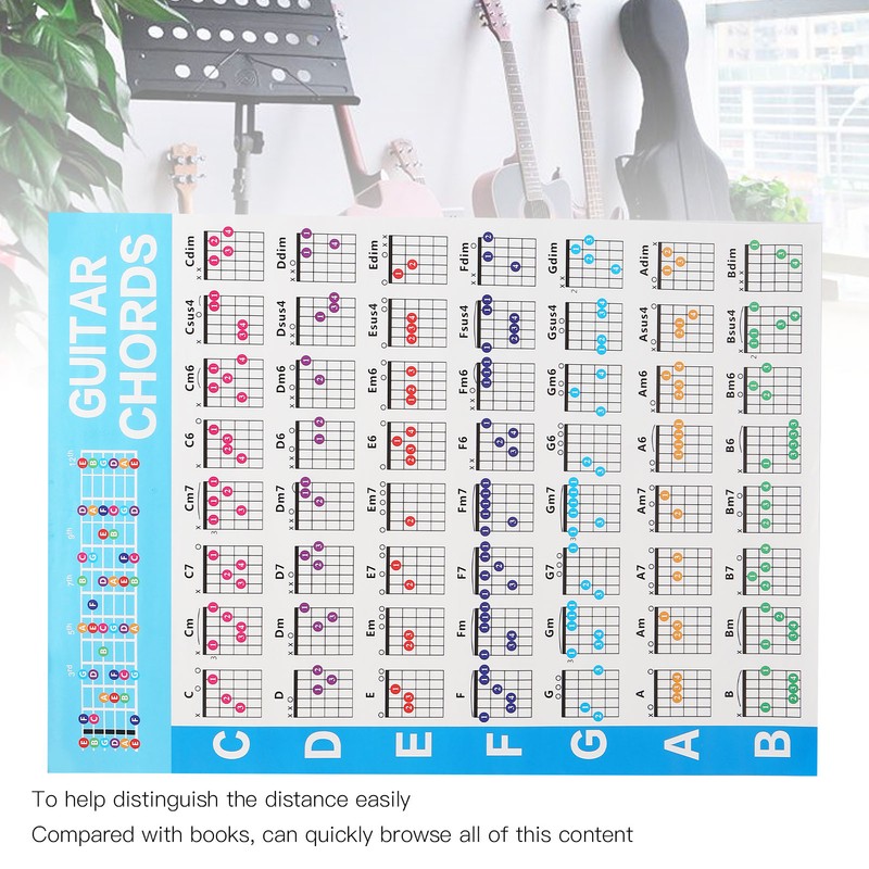 Guitar Chord Poster 56 Colour Coded Coated Paper Educational Reference