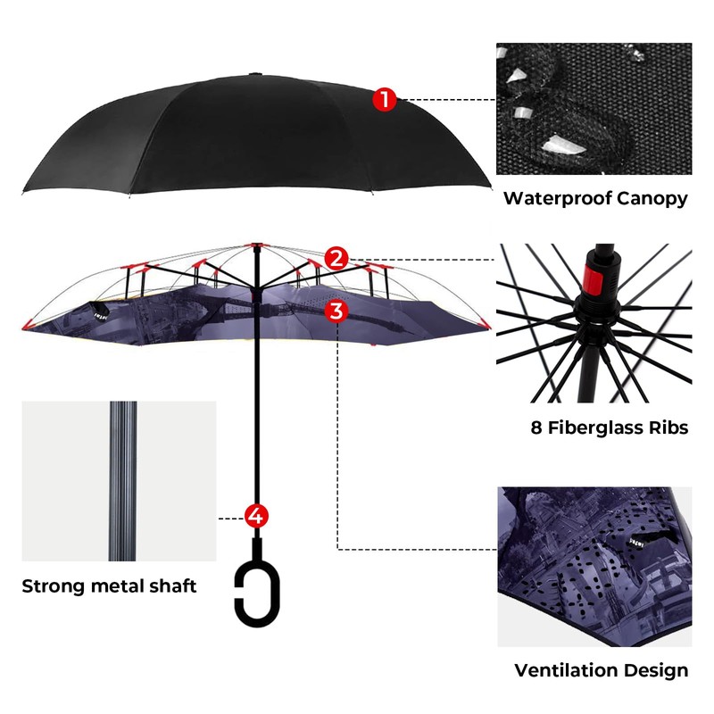 Wxjiahetai Inverted Umbrella, 49 Inch Double-Layer Vented Reverse Umbrella, Windproof