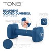 Tone Fitness 10 lb Neoprene Dumbbell Pair for Home Workouts