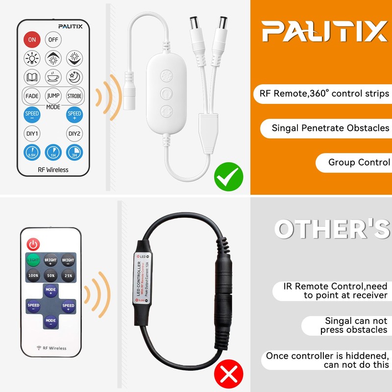 PAUTIX 2-Way LED Dimmer Controller with RF Remote for Single