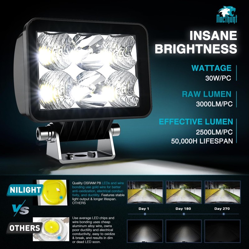 Nilight - 2 luces LED de 3.3 pulgadas, 6 LED,