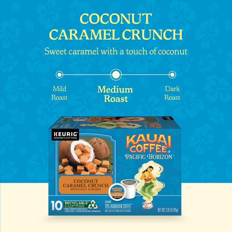 Kauai Coffee K-Cup Pods for Keurig Brewers – Arabica Coffee,