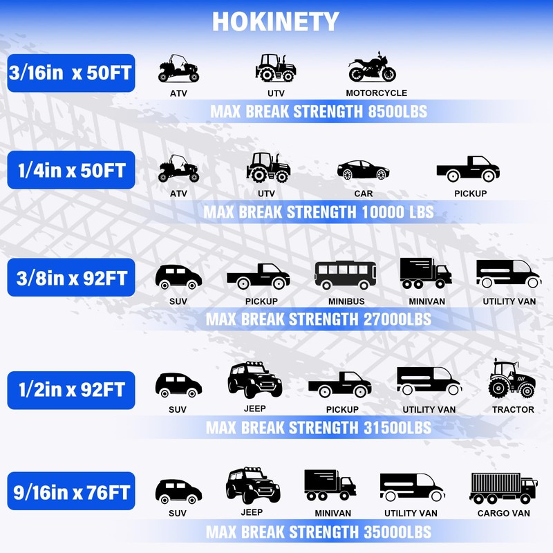 HOKINETY Synthetic Winch Rope Kit - 1/4" x 50' 10000