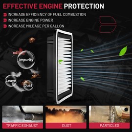 BDFHYK CA9997 Engine Air Filter Compatible with Subaru Outback 2005-2019, Forester 2009-2018, Legacy 2008-2019, XV Crosstrek 2013-2015, Impreza 2008-2011, Replaces 16546-AA09