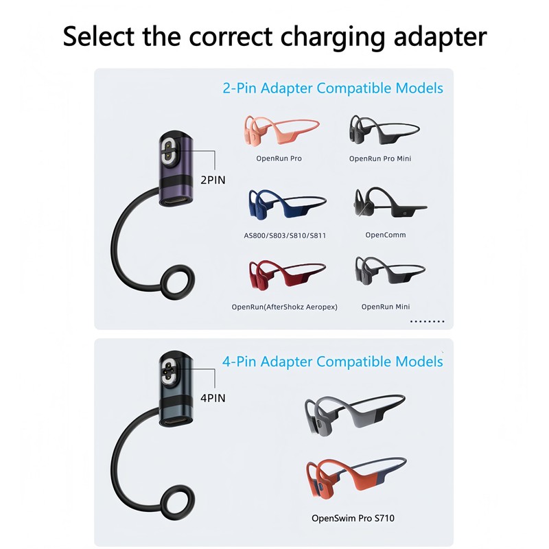 2-Pack Portable Charger Adapter for Shokz OpenSwim Pro S710 Headphones,