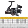 Spinning Fishing Reel 13BB+1 Ball Bearings 3000-10000 Series Boat Sea