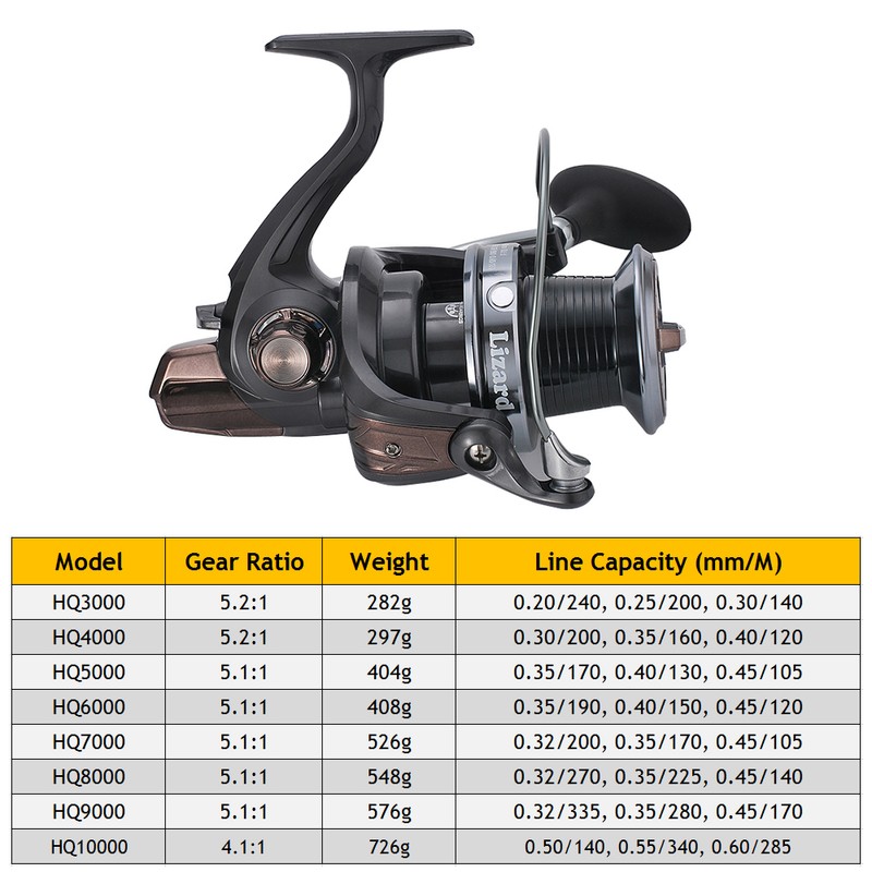 Spinning Fishing Reel 13BB+1 Ball Bearings 3000-10000 Series Boat Sea