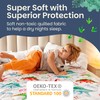 x2 Potty Training Mattress Protector Pee Pads for Kids -