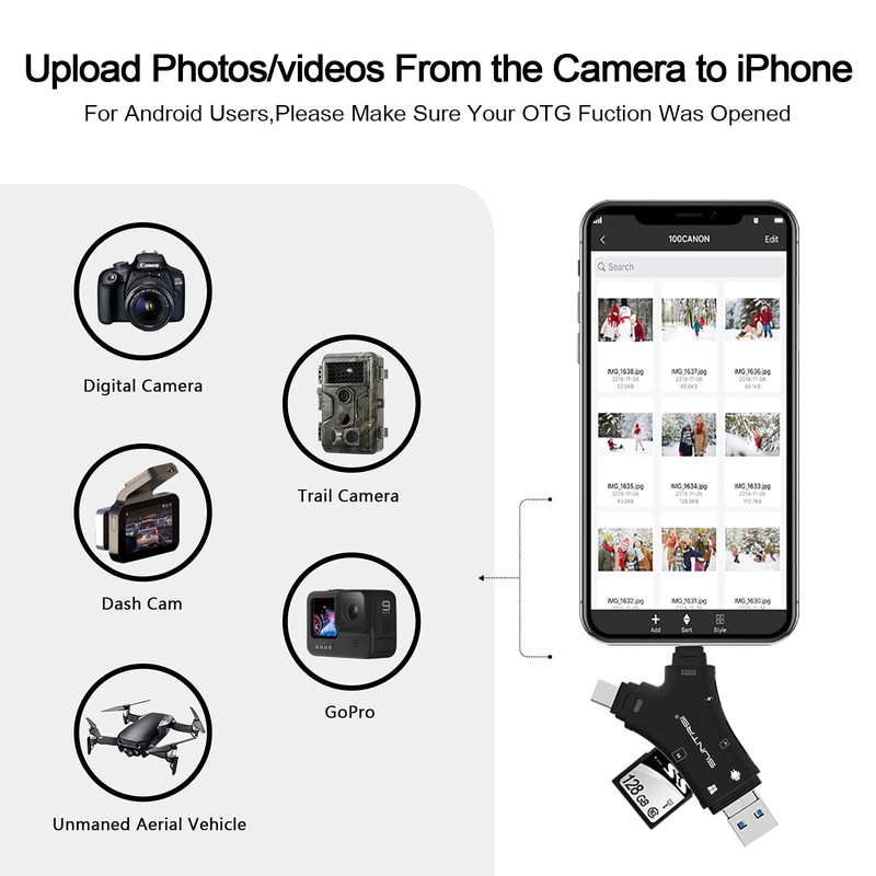 SD Card Reader for iPhone/ipad/Android/Mac/Computer/Camera,4 in1 Micro SD Card Reader