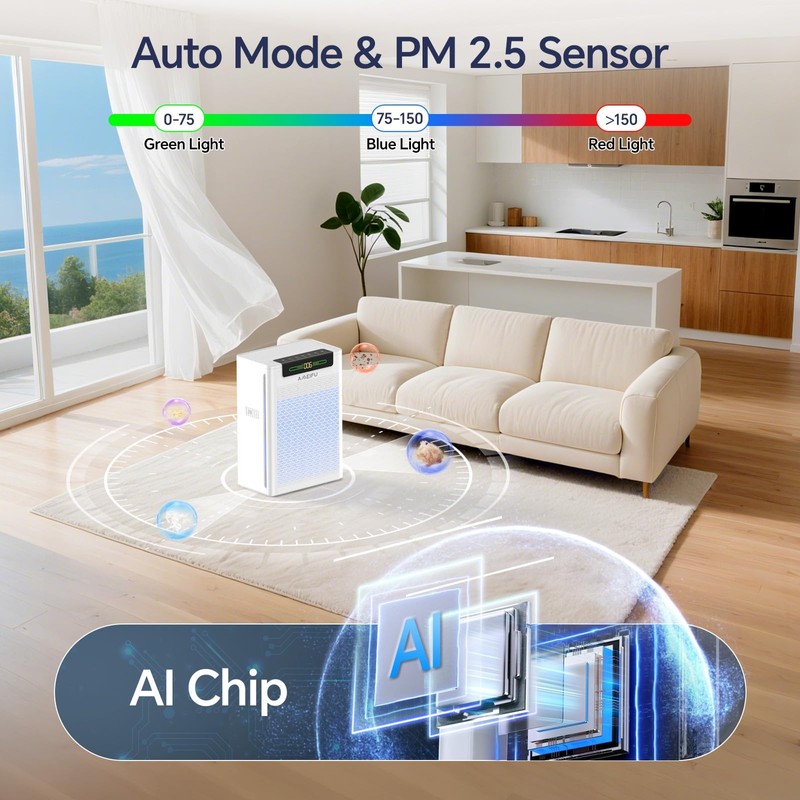 Air Purifiers for Home Large Room Up to 3000 ft²with