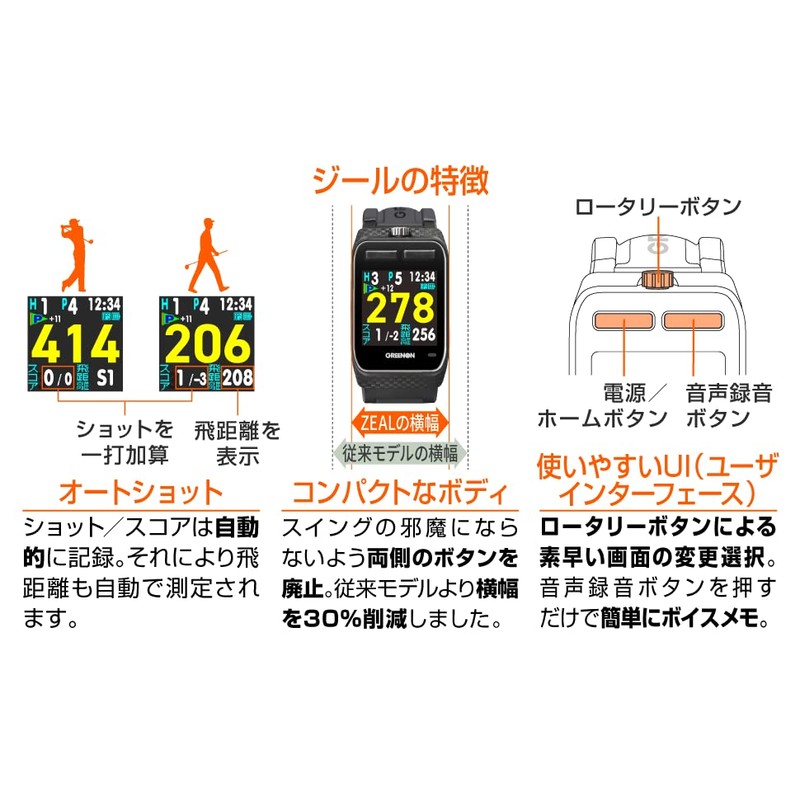 GreenOn The Golf Watch Zeal *Michibiki L1S Compatible Easy Golf