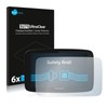 Savvies Screen Protectors for TomTom GO 520 / GO 5200