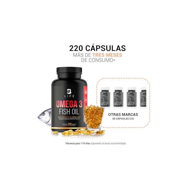 Omega 3 Fish Oil de 220 Cápsulas de 1000 mg.