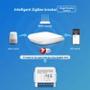 Snblzhef Tuya Zigbee 3.0 Smart Single Fire Switch Module Two-Way