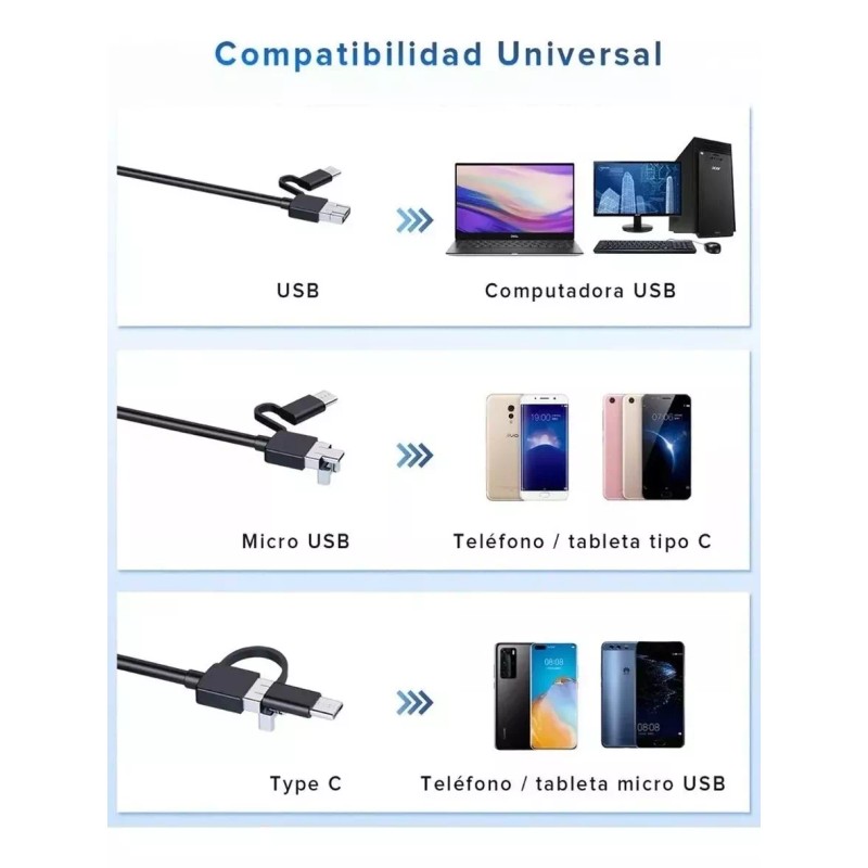 Dahua Cámara Endoscopio Wifi De Oídos, Otoscopio Con 6 Led's