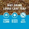 Tiesta Tea Ultimate Live Loose Leaf Kit, Tea Starter Kit