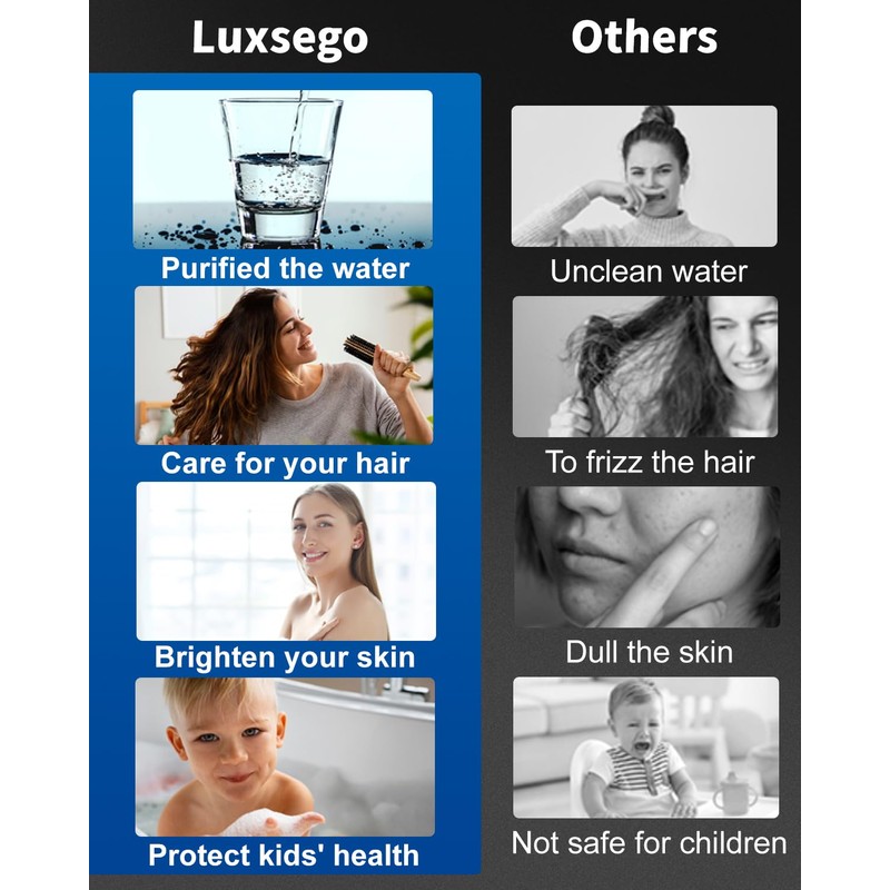 Luxsego Filtered Shower Head for Hard Water with Stop, High