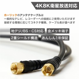 HORIC Antenna Cable.