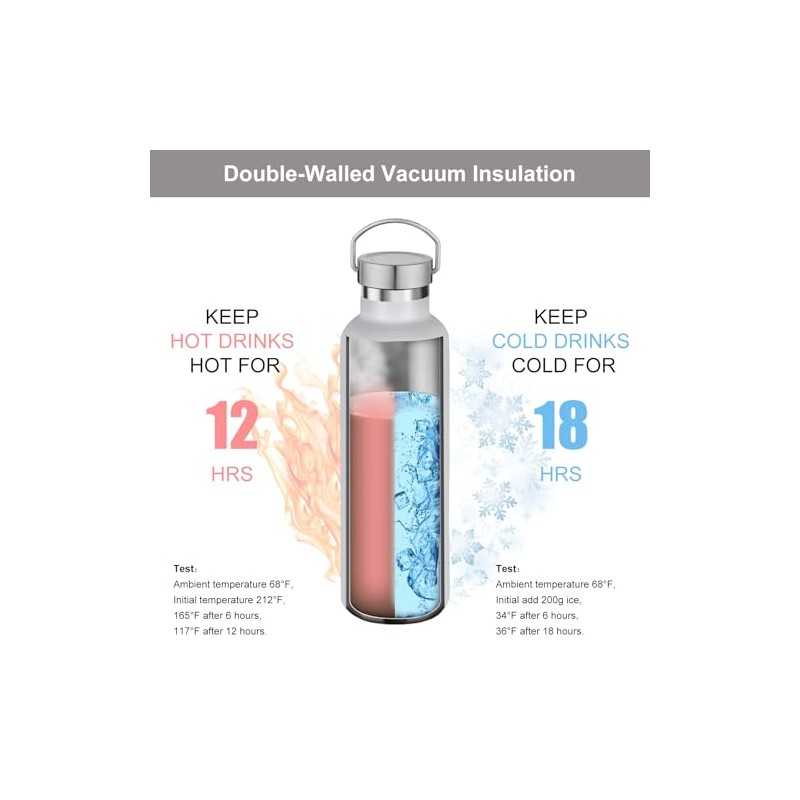Volhoply Botella de agua de boca estándar aislada de 24