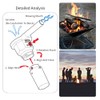 Joyzan Barbecue Tools Air Blower, Inflatable Blower Small Bbq Fan