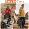 Wigojoy Portable Station Bag Compatible with Jackery Explorer 2000 v2,