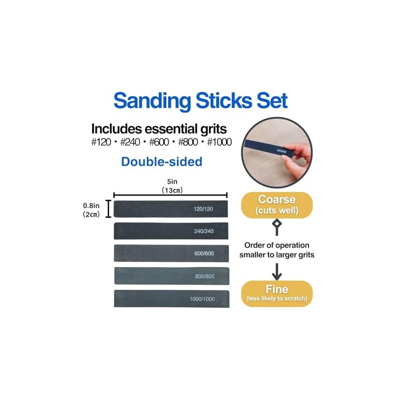 Tamiya Masking Tape Set 1mm (87206), 2mm (87207), 3mm (87208)