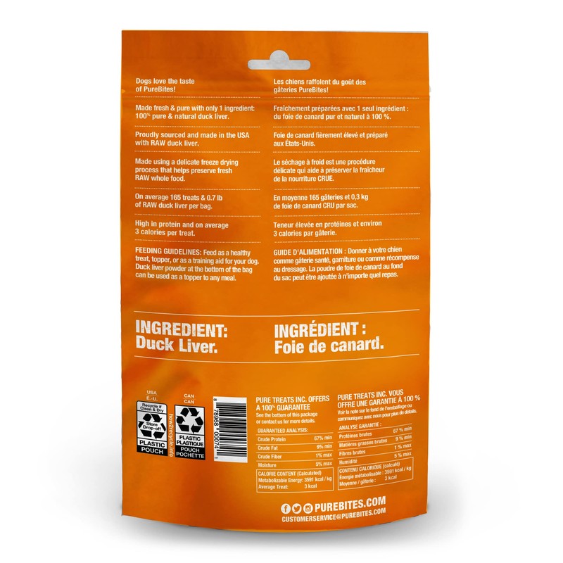 PureBites PureBites Duck Freeze Dried Dog Treats, 1 Ingredient, Made