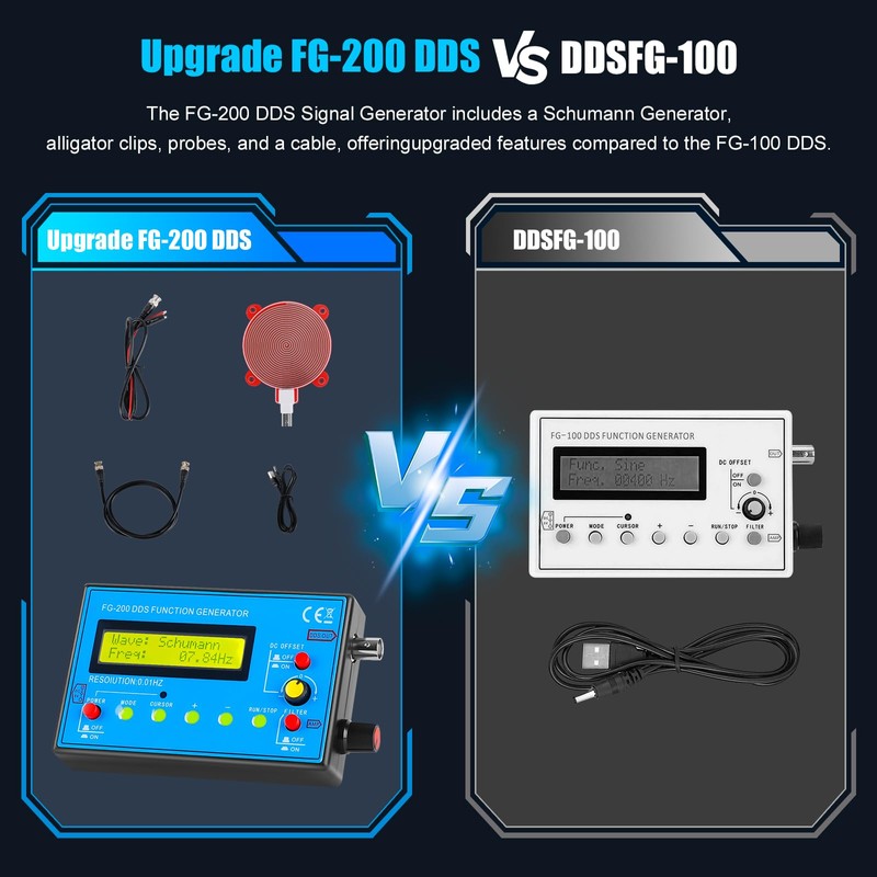 1Hz-500kHz DDS Signal Generator with Schumann Resonator,Multifunction Frequency Generator with