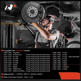 A-Premium Clutch Slave Cylinder Compatible with International Cargostar, M Series Van, M1100, M1200, M1400, M700, M800, M800 Navy, M800 Post Office, S1723, S1724, S1754, S1823, S1824, S1853, S1853FC