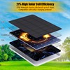 Solar Panel for eufy Camera,Security Camera,4W Solar Panel with Micro