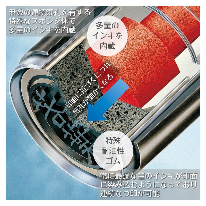 シャチハタ 印鑑 ハンコ ネーム9 XL-9 印面9.5ミリ 岡安