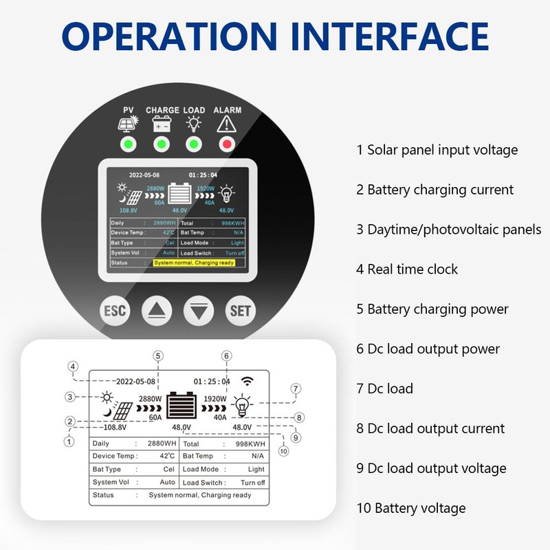 SOGTICPS 60A MPPT Solar Charge Controller 12V 24V 36V 48V