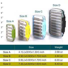 M MAXIMUMCATCH Maxcatch Waterproof Fly Box Double Clear Lid Fly Fishing Box (DS Black, Size D)
