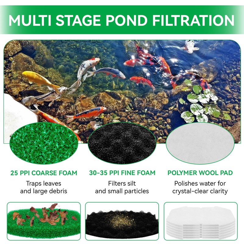 Pond Filter Replacement for Aquagarden Inpond 5 in 1 600