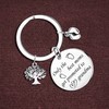 First Time Grandma Gifts New Grandmother Gift Keychain Mother's Day