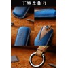 [GeTor] Key Case for Mazda, Smart Key Case, Key Cover,