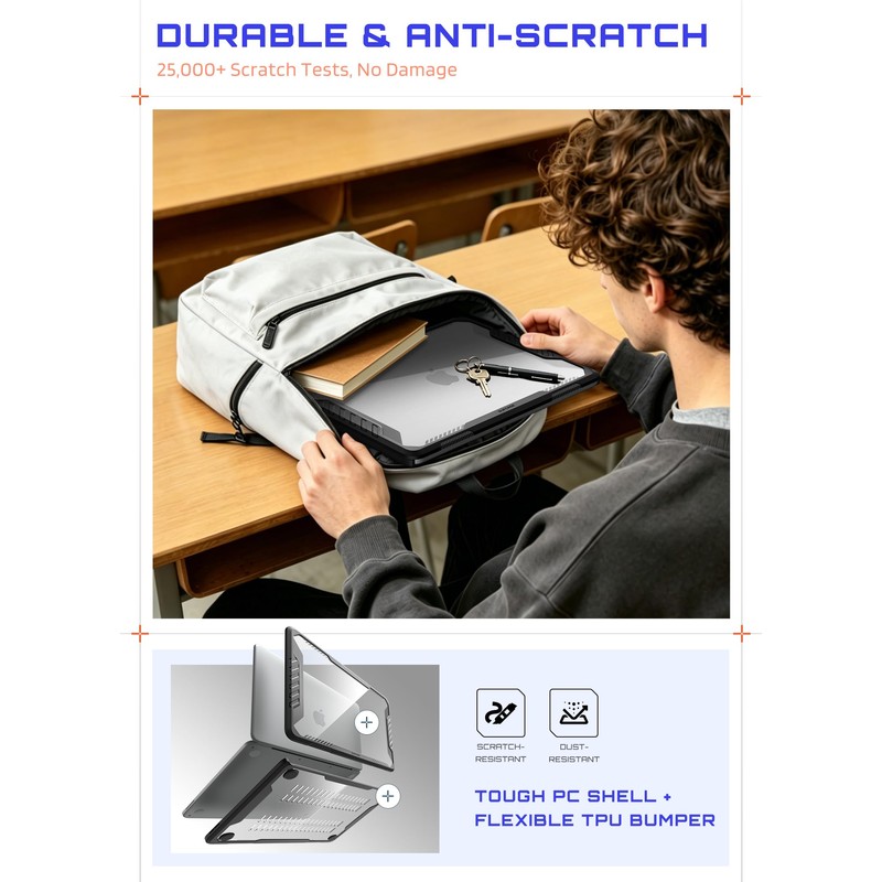 SUPCASE for MacBook Neo Case 13 Inch 2026 (Unicorn Beetle),