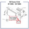 In accordance with F I A T Croma 1.9 JTD