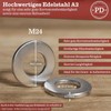 PD® Washers M24 (DIN 125 Form A/ISO 7089) | High