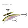 Yamanami Mag Products A2 Minnow 52S Real Oikawa