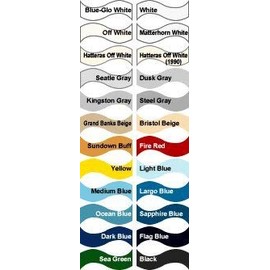 Interlux YJF684/QT Interdeck Slip-Resistant Deck Paint - Gray, Quart