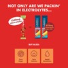 Waterboy Daily Hydration | 4x Electrolytes & Sugar Free |