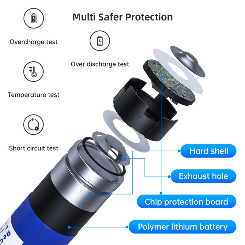 XTAR 1.5V AA AAA Lithium Rechargeable Battery 3300mWh & 1200mWh