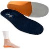Slimflex Pronation Correction Insoles - Rearfoot Control, Rigid Arch Contour,