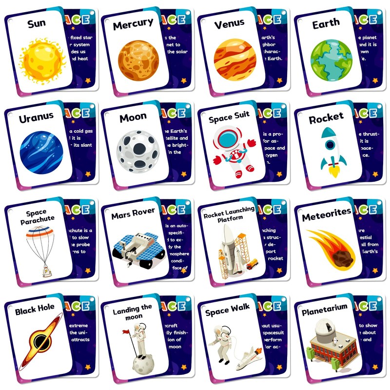 34PCS Outer Space Cognitive Flash Cards,Cognitive Pictures Flashcards for Space